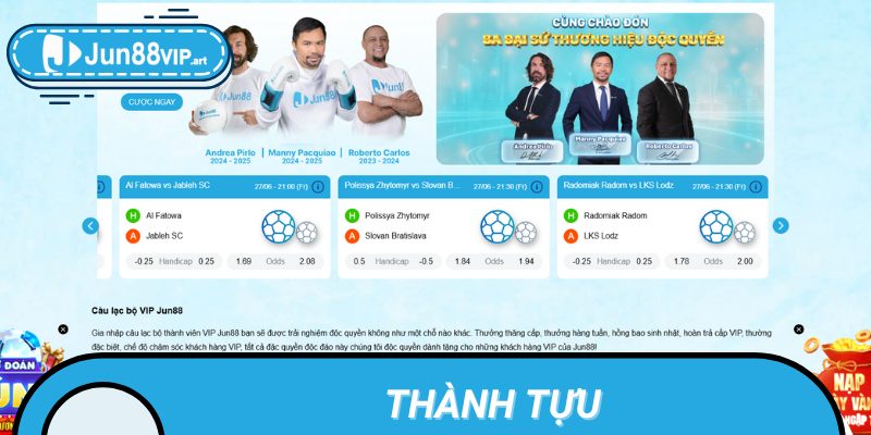 Thành tựu đánh dấu chặng đường phát triển