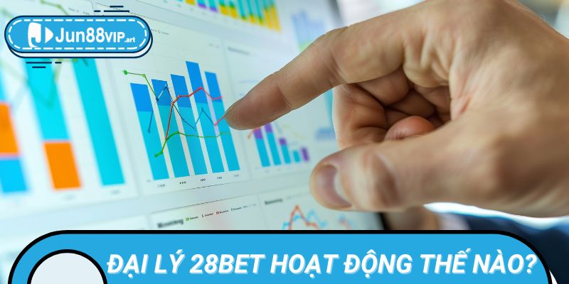 Tổng quan về mô hình đại lý 28BET