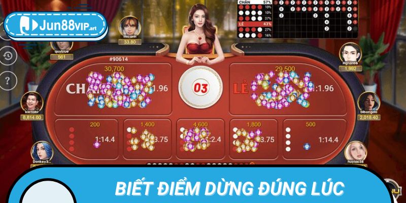 Biết Điểm Dừng Đúng Lúc