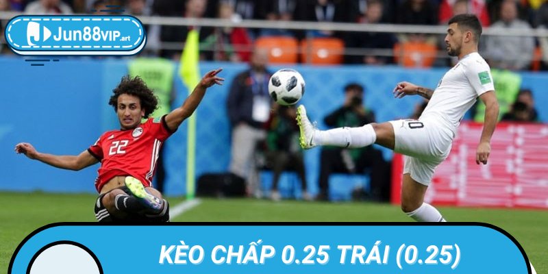 Kèo chấp 0.25 trái (0.25)